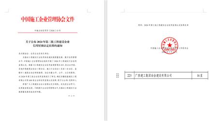 16星！冶建公司履約能力和信用表現(xiàn)良好